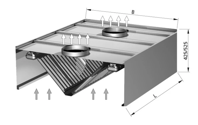 Okap Centralny Skrzyniowy + filtry | 1100x1600x425(h)mm.