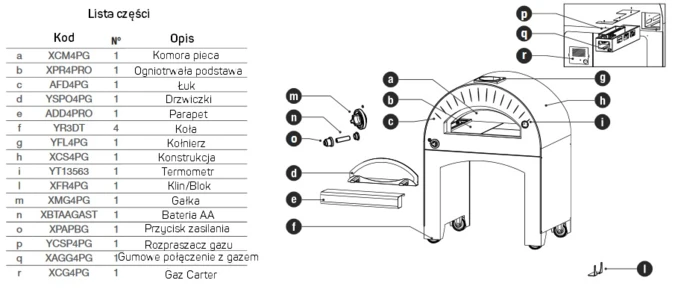 Piec Gazowy do Pizzy na podstawie jezdnej | Quattro PRO | Hybrid | ALFA FORNI - Commercial