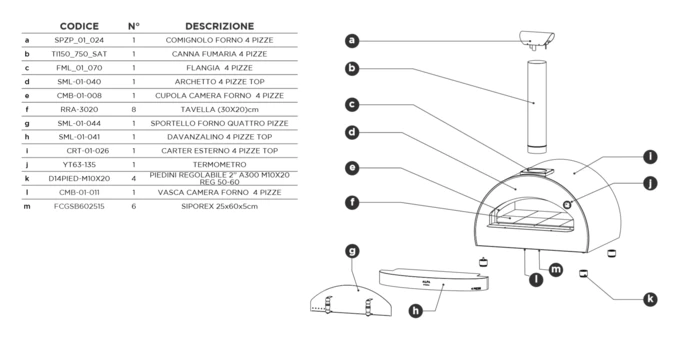 LOFRA | PIEC OGRODOWY DO PIZZY | OPALANY DREWNEM | L.GP.4-PIZZE