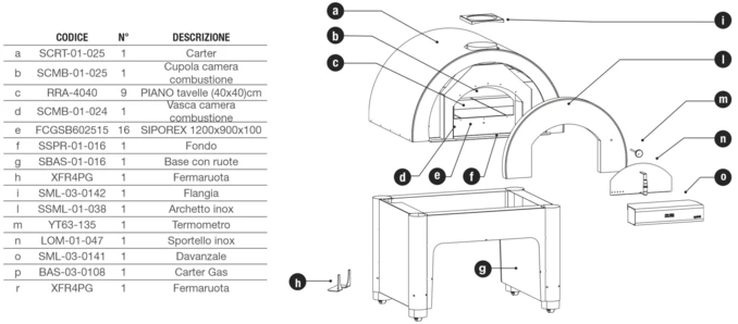 Piec do Pizzy opalany drewnem | Quick Top | ALFA FORNI - Commercial