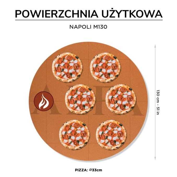 Piec do pizzy gazowy | NAPOLI M130 – 6 szt. Ø 33 cm | ALFA FORNI – PREMIUM | BLUE