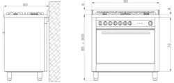 LOFRA | Kuchnia Gazowa | MAXIMA 90 | INOX | MG96MF/CIS